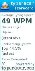 Scorecard for user xreptarx