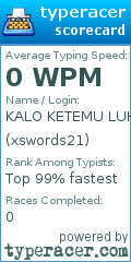 Scorecard for user xswords21