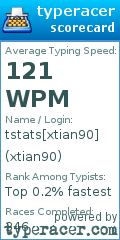 Scorecard for user xtian90