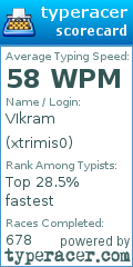 Scorecard for user xtrimis0