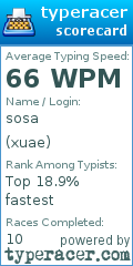 Scorecard for user xuae