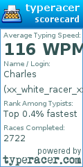 Scorecard for user xx_white_racer_xx
