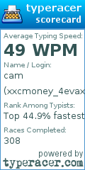Scorecard for user xxcmoney_4evaxx