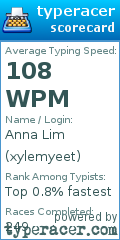 Scorecard for user xylemyeet