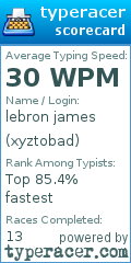 Scorecard for user xyztobad