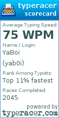 Scorecard for user yab0i