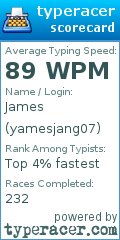 Scorecard for user yamesjang07