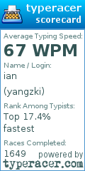 Scorecard for user yangzki