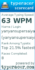 Scorecard for user yanyansupersaiyan