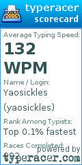 Scorecard for user yaosickles