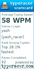Scorecard for user yash_racer