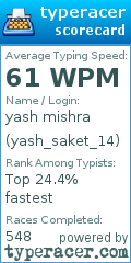 Scorecard for user yash_saket_14