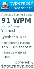 Scorecard for user yashesh_07