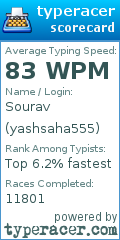Scorecard for user yashsaha555