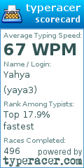 Scorecard for user yaya3
