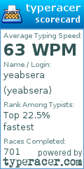 Scorecard for user yeabsera