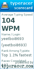 Scorecard for user yeetboi8693