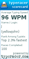 Scorecard for user yellowjohn