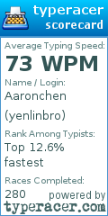 Scorecard for user yenlinbro