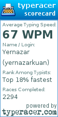 Scorecard for user yernazarkuan