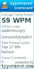 Scorecard for user yesyesitypealot