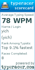 Scorecard for user yich