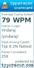 Scorecard for user yindaraj