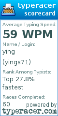 Scorecard for user yings71