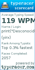 Scorecard for user yirx