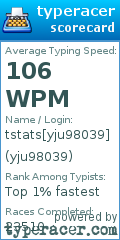 Scorecard for user yju98039