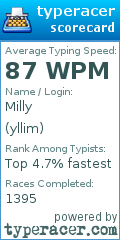 Scorecard for user yllim