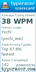 Scorecard for user yochi_eiei