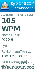 Scorecard for user yofl