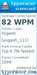 Scorecard for user yogesh_111