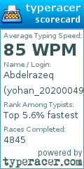 Scorecard for user yohan_202000495