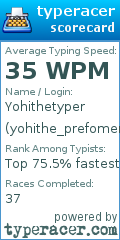 Scorecard for user yohithe_prefomer1