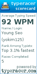Scorecard for user yokim125