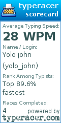 Scorecard for user yolo_john
