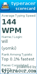 Scorecard for user yomki