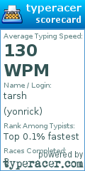 Scorecard for user yonrick