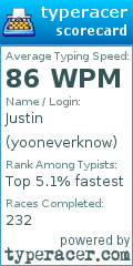Scorecard for user yooneverknow