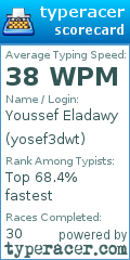 Scorecard for user yosef3dwt