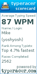 Scorecard for user yoshyosh
