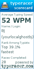 Scorecard for user yourlocalghostbj