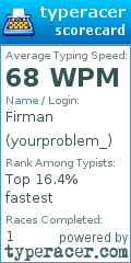 Scorecard for user yourproblem_