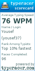 Scorecard for user yousef37