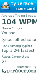 Scorecard for user youssefheshaaam