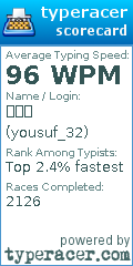 Scorecard for user yousuf_32