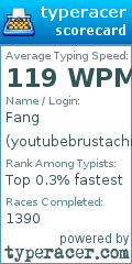 Scorecard for user youtubebrustachio