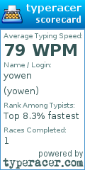 Scorecard for user yowen